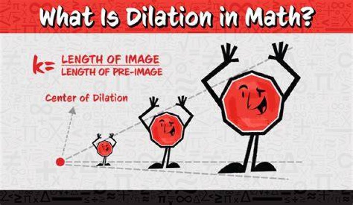 What dies dilation mean?