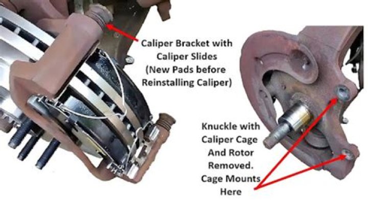 What does a caliper bracket do?