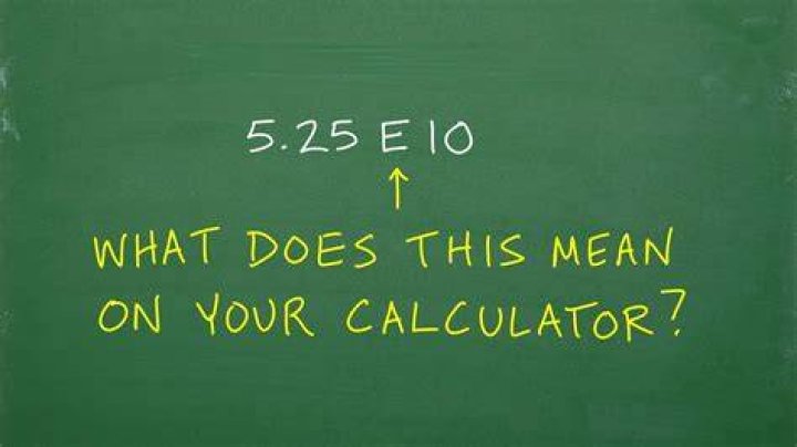What does fifteenths mean?