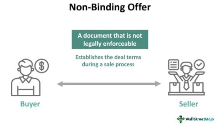 What does non legally binding mean?