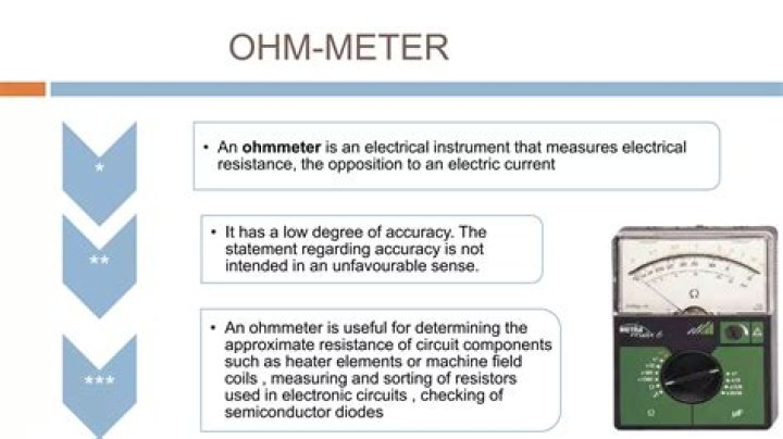 What does ohmmeter mean?