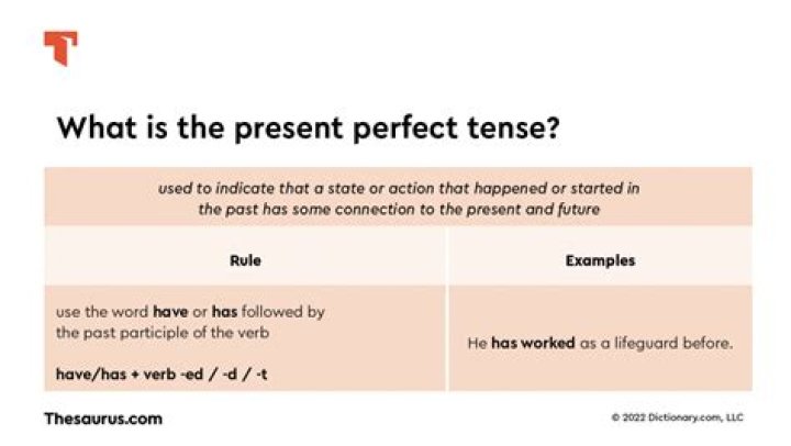 What does the word perfect mean?