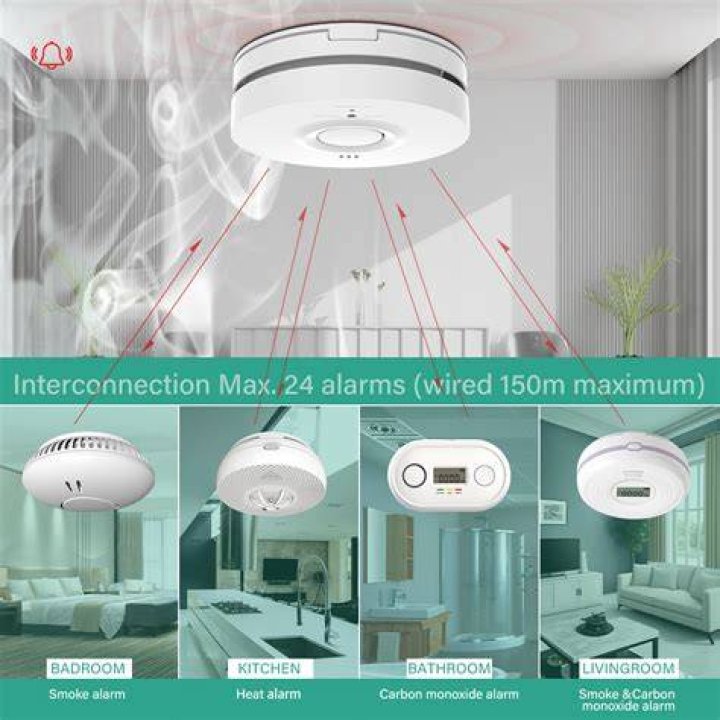 What interconnected smoke alarms?