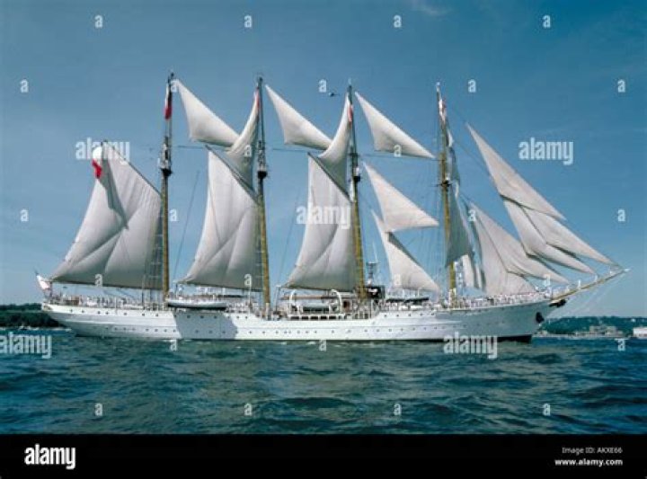 What is a 4 masted ship called?