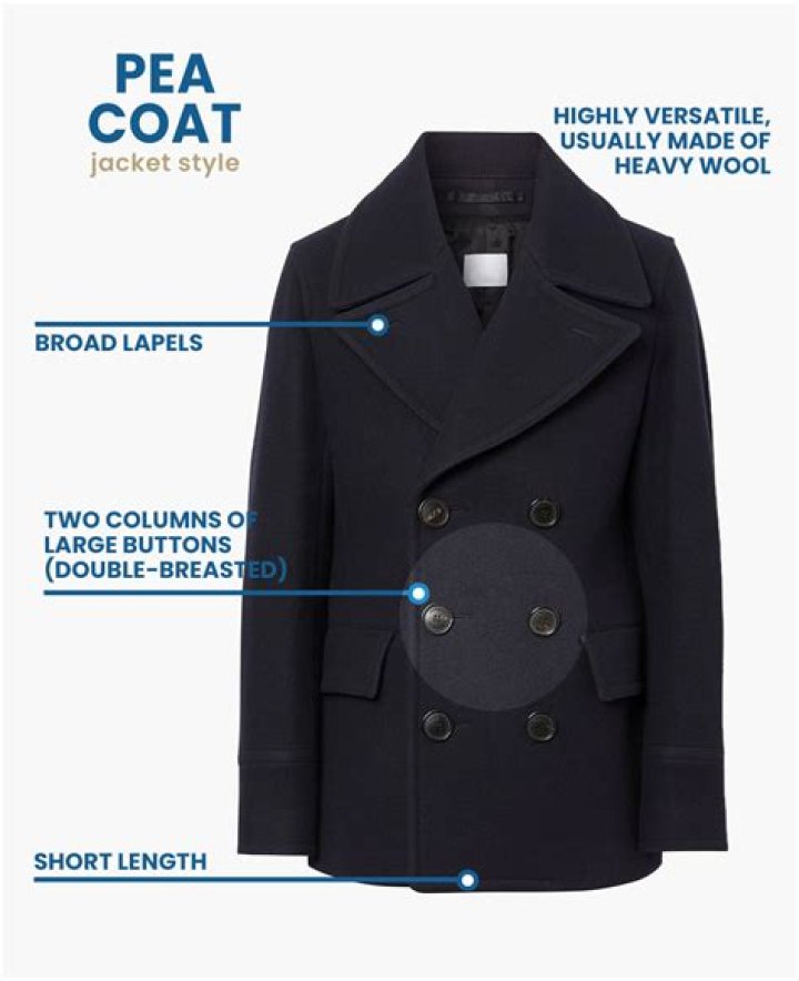 What is a pea jacket called?