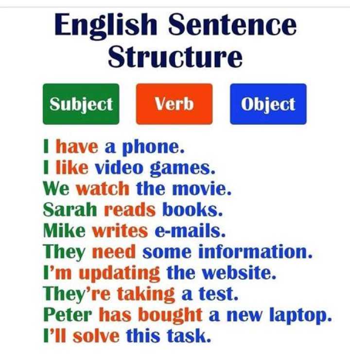 What is a sentence for unasked?