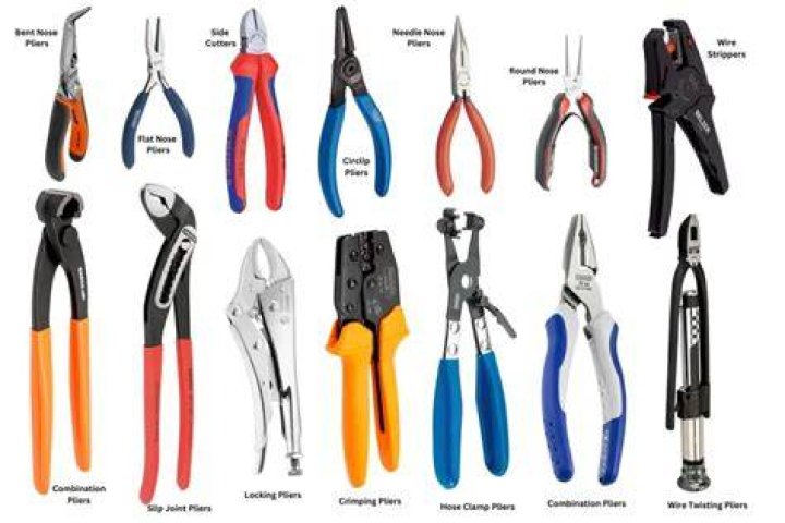 What is a wire bending pliers?