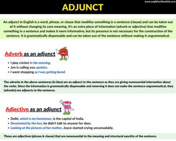 What is adjunct staff?