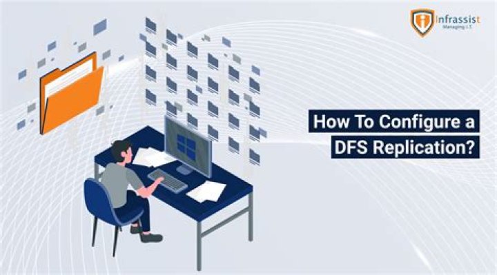 What is dfs replication?