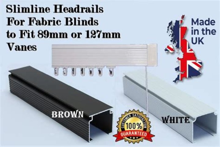 What is headrail blind?