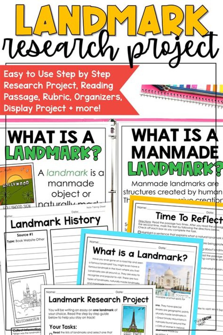 What is landmark study?