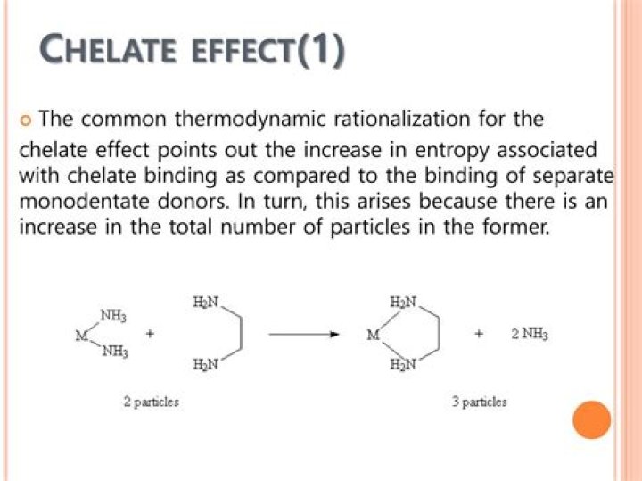 What is meant by chelate effect?