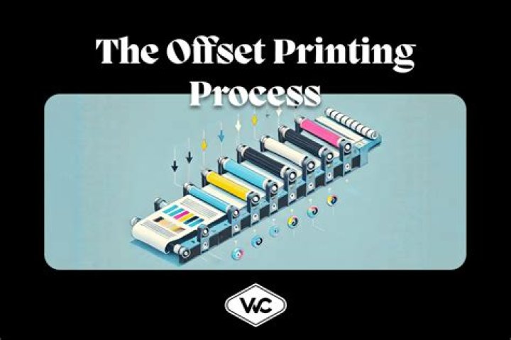 What is offprint printing?