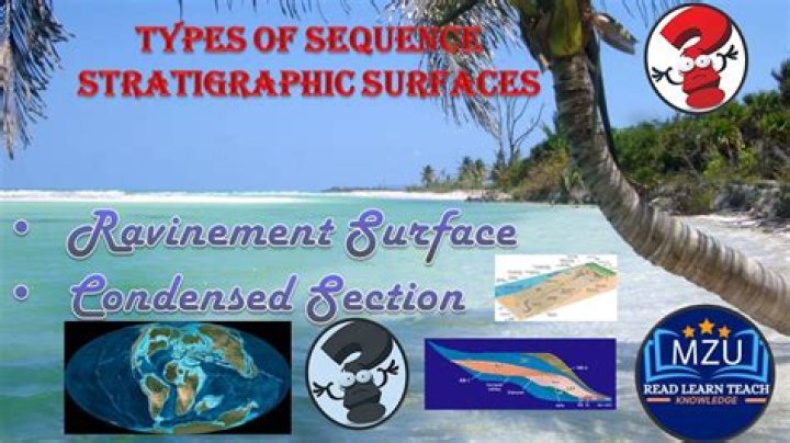 What is ravinement surface?