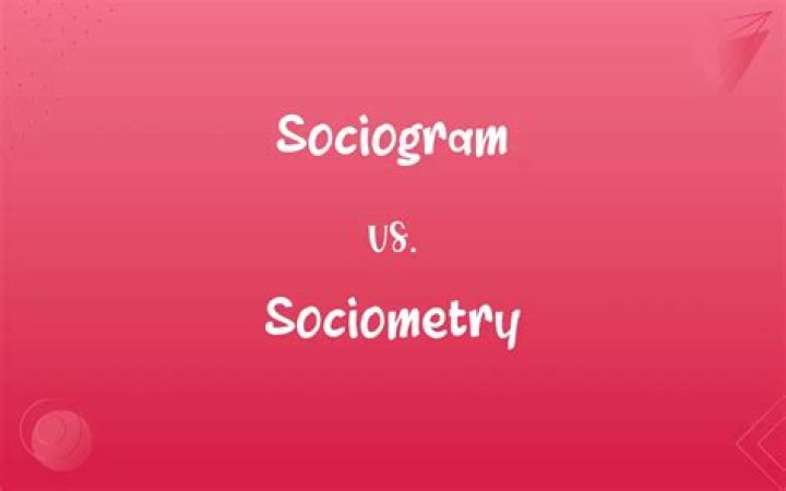 What is sociometry and sociogram?