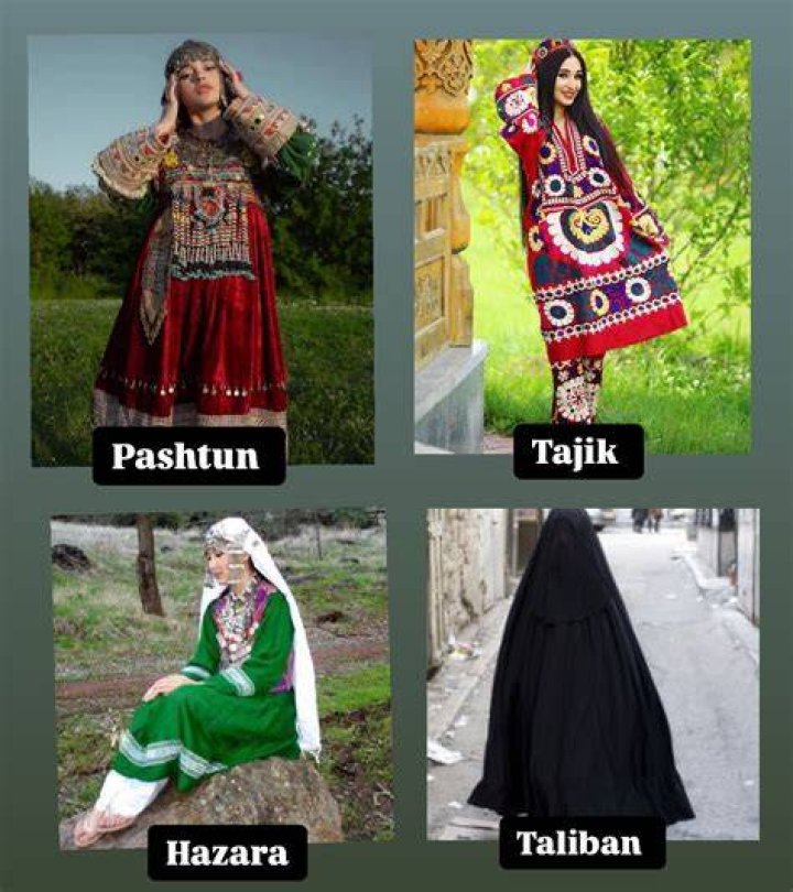 What is the difference between pashtun and pakhtun?
