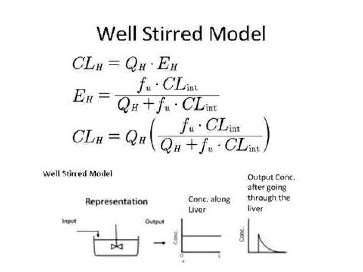 What is well stirred model?