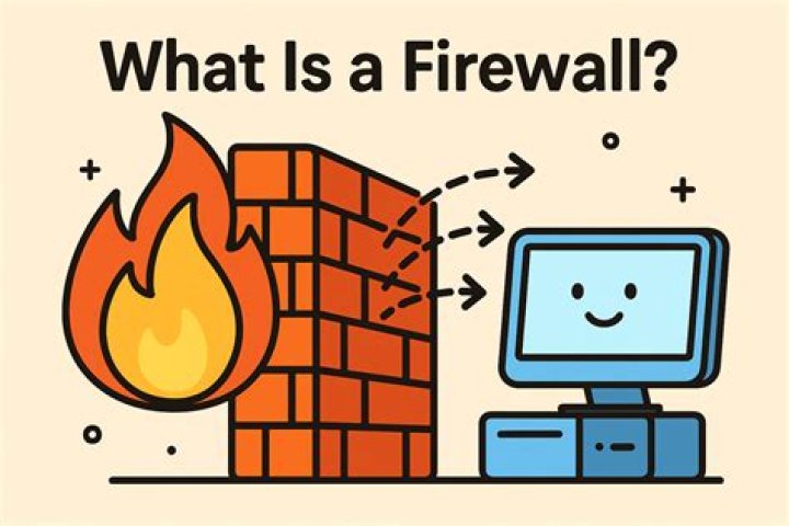 Whats a firewall do?