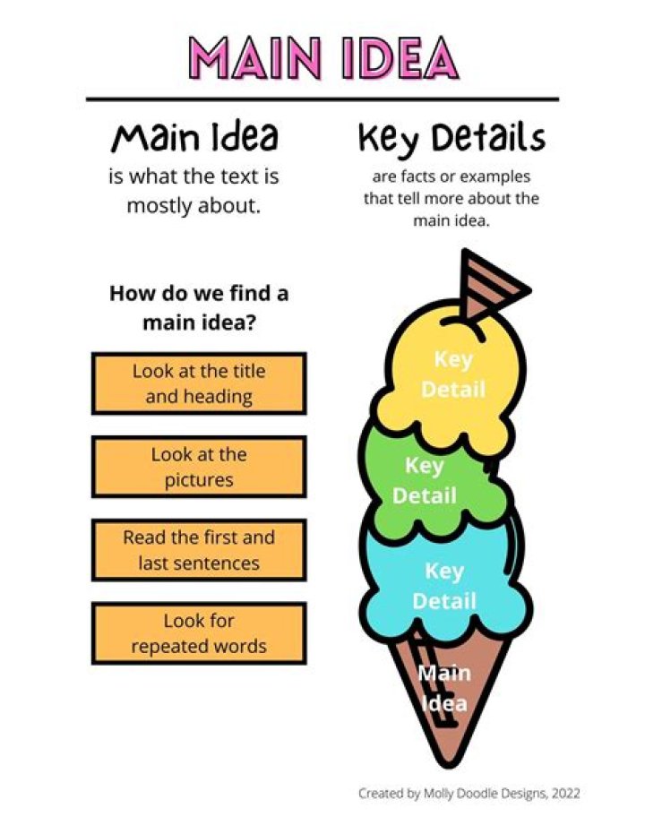 Whats a key detail?