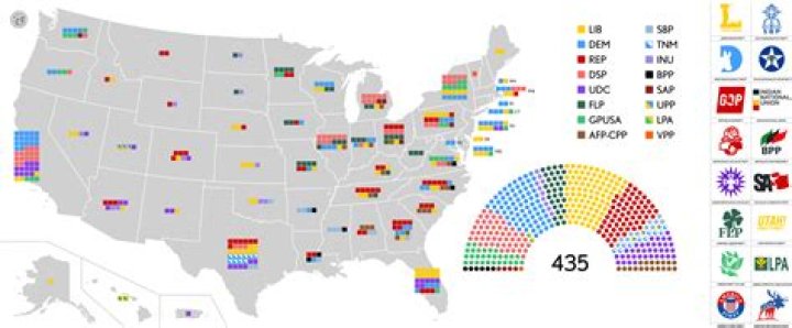 Whats a multiparty republic?