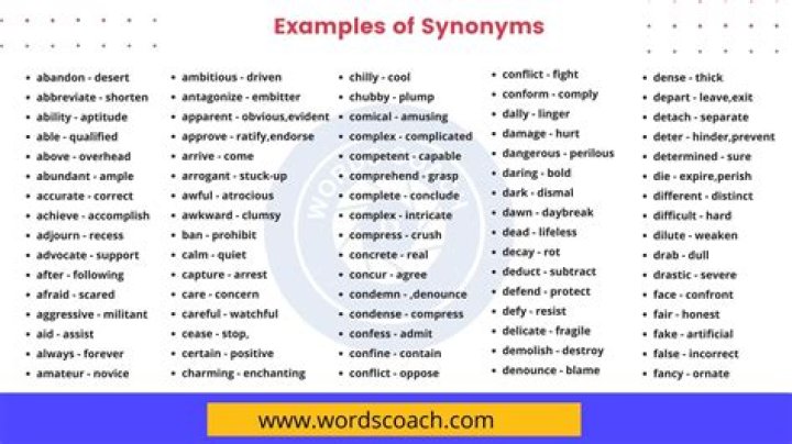 Whats a synonym for reissue?