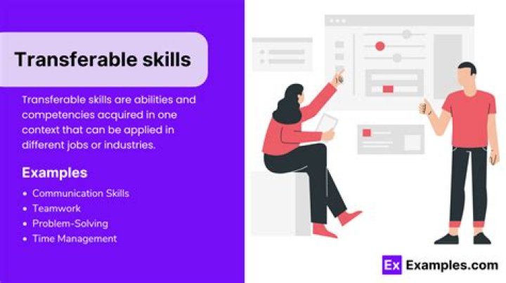 Whats a transferable skill?