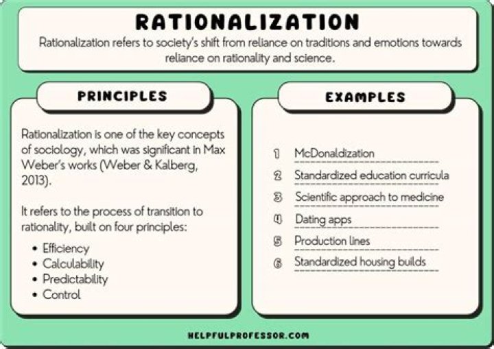 Whats wrong with rationalization?