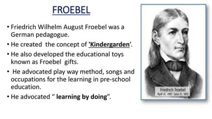 When did froebel create kindergarten?