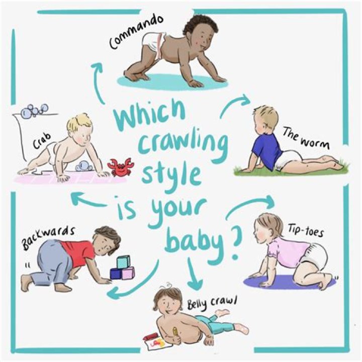 When do babies start having blowouts?