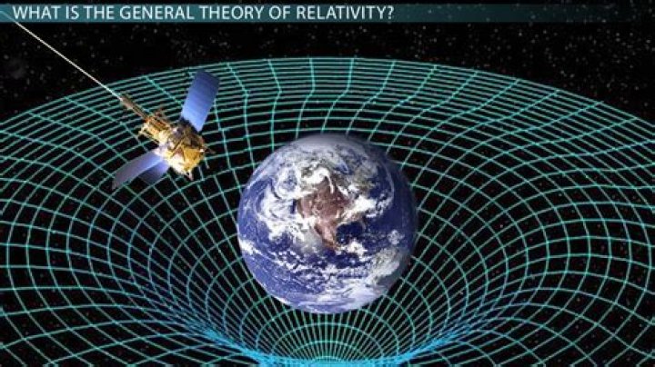 When do relativistic effects become important?