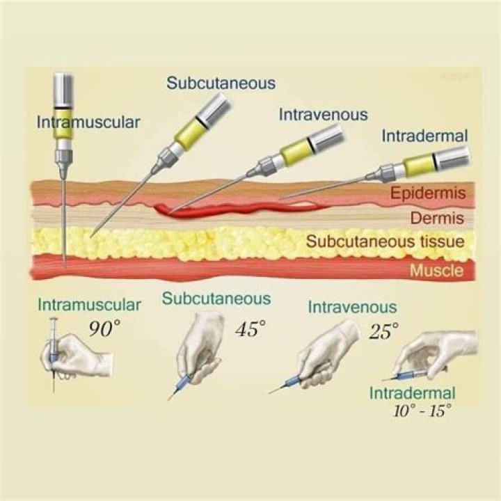 When do you use hypodermoclysis?