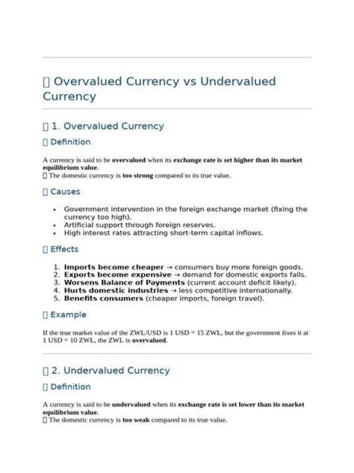 When is a currency overvalued and undervalued?