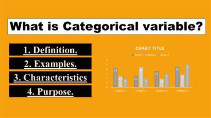 When is a statement categorical?