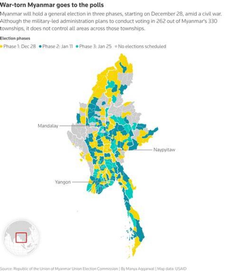 When myanmar election 2020?