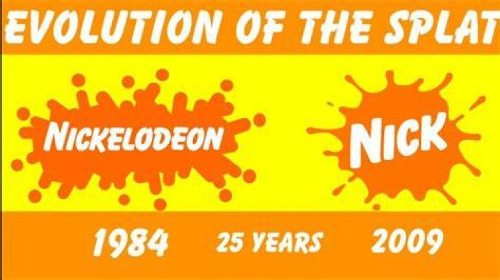 When nickelodeon was created?