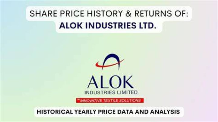 When reliance acquired alok industries?