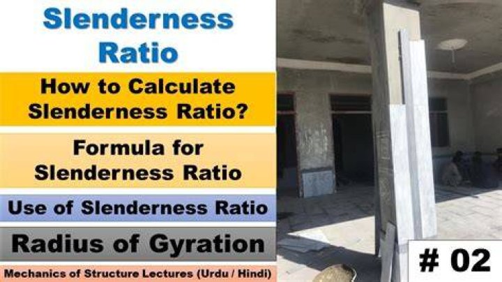 When slenderness ratio is zero?