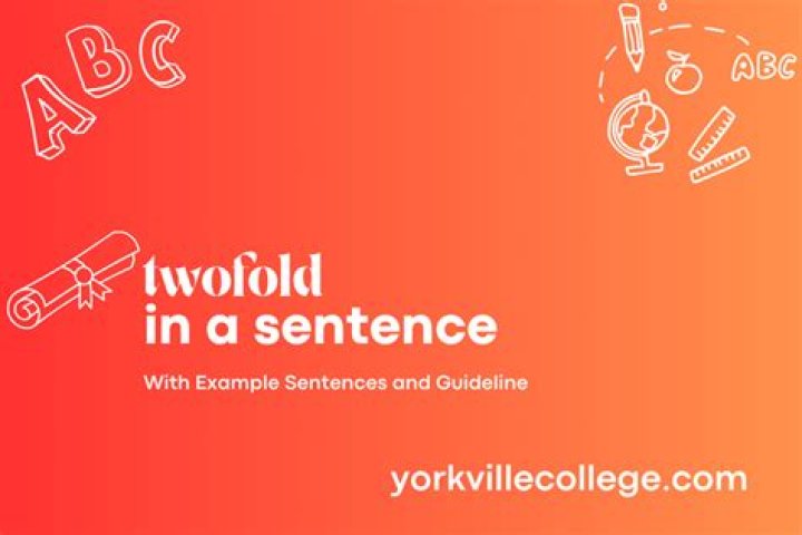 When to use twofold?