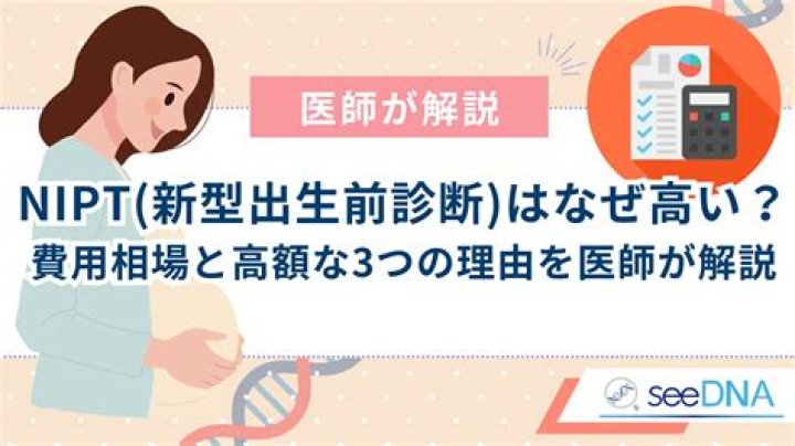 When was nipt introduced?
