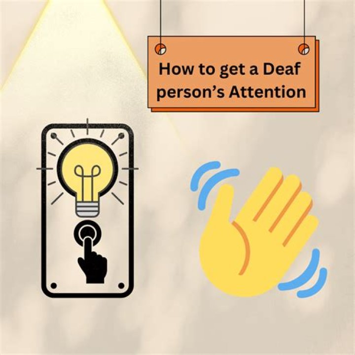 When was the word deaf invented?