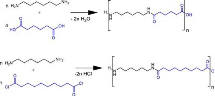 Where can polyamide be found?
