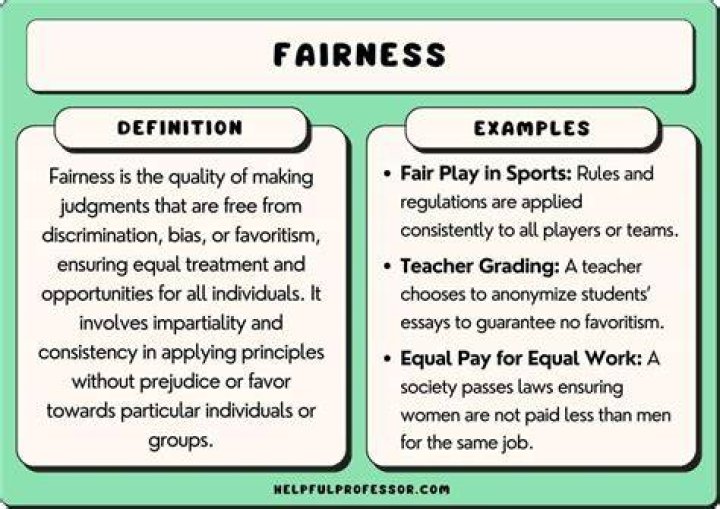 Where does fairness come from?