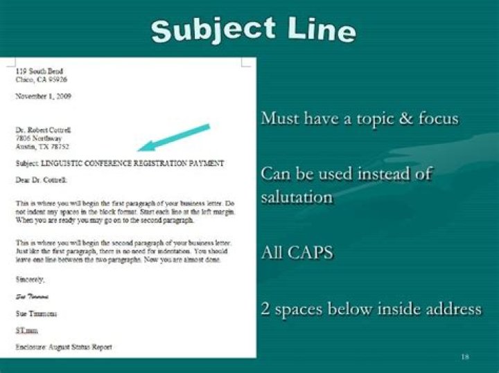 Where does subject line go in a letter?
