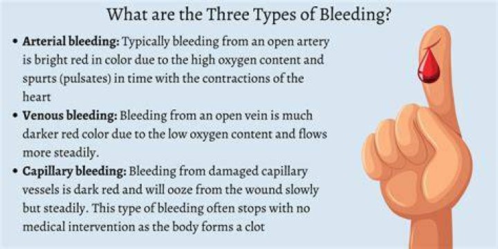 Where does the word bleating come from?