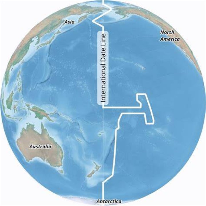 Where international date line?