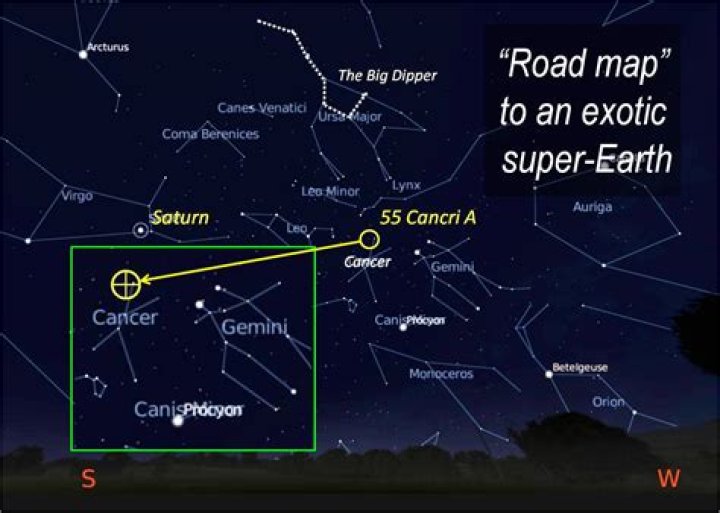 Where is 55 cancri e?