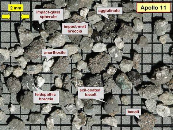 Where is regolith found?