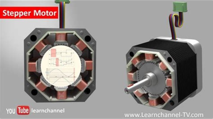 Where is stepper motor located?