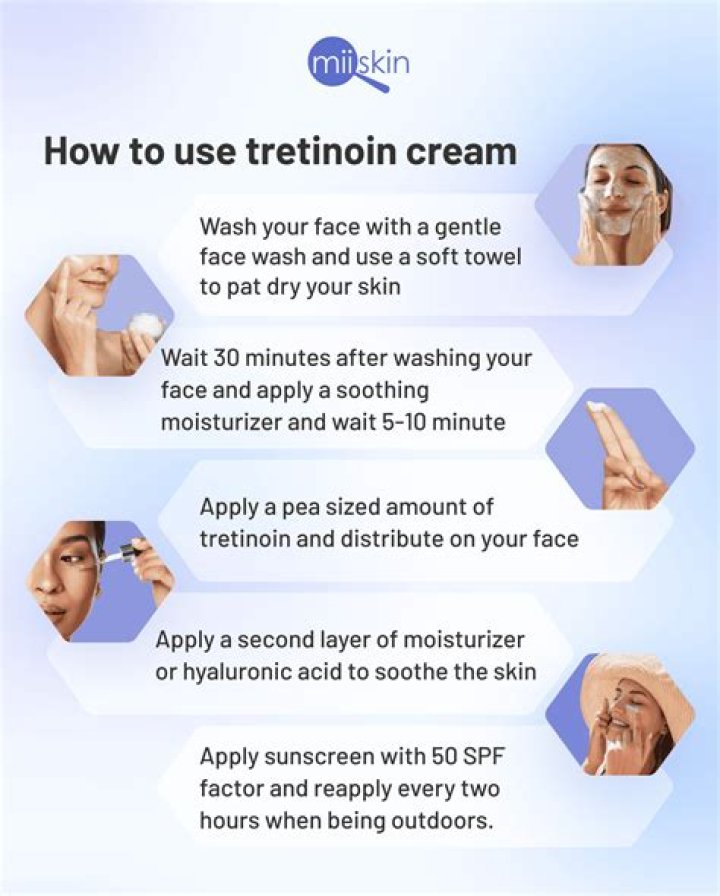 Where to moisturize before fake tan?