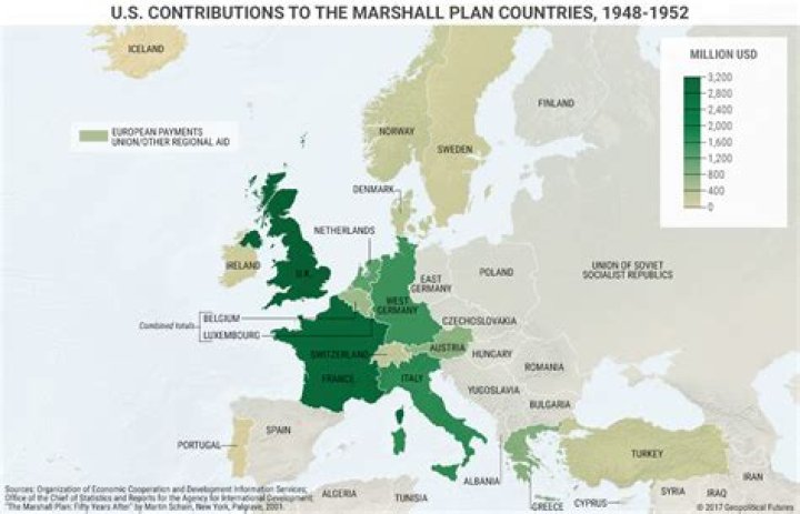 Where was the marshall plan?